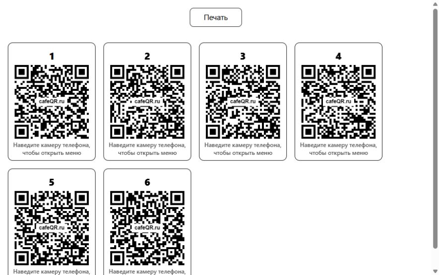Лист печати QR-кодов для шести столов